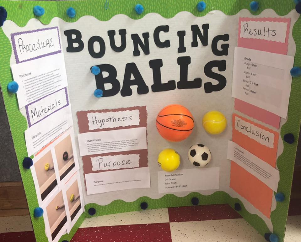 Image result for science fair poster bouncing ball